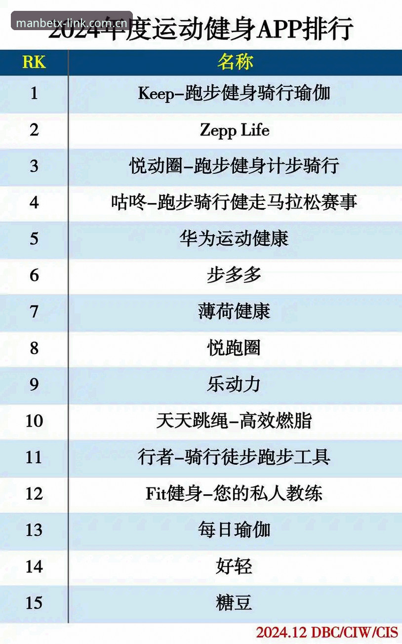 揭秘Manbetx平台背后的真相：2024最新入口安全指南与App推荐深度解析