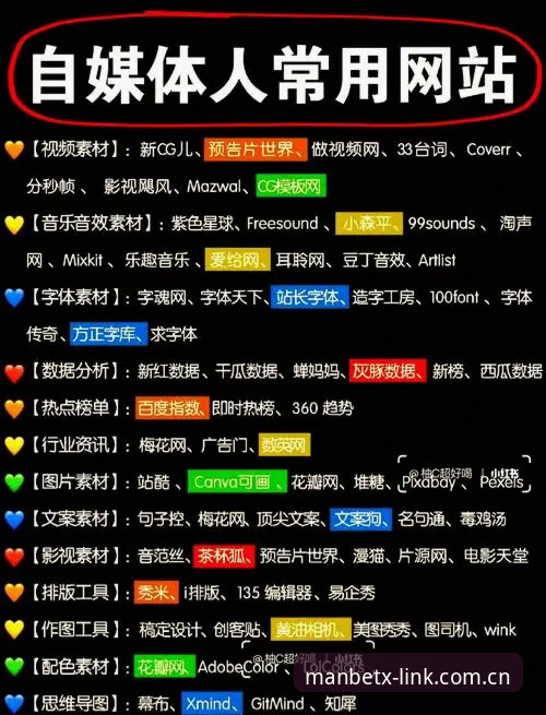 Manbetx平台新手必备知识：从下载到投注的完整实用指南