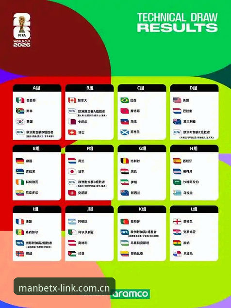 2026世界杯门票销售遇冷：地缘政治与签证政策深度解析