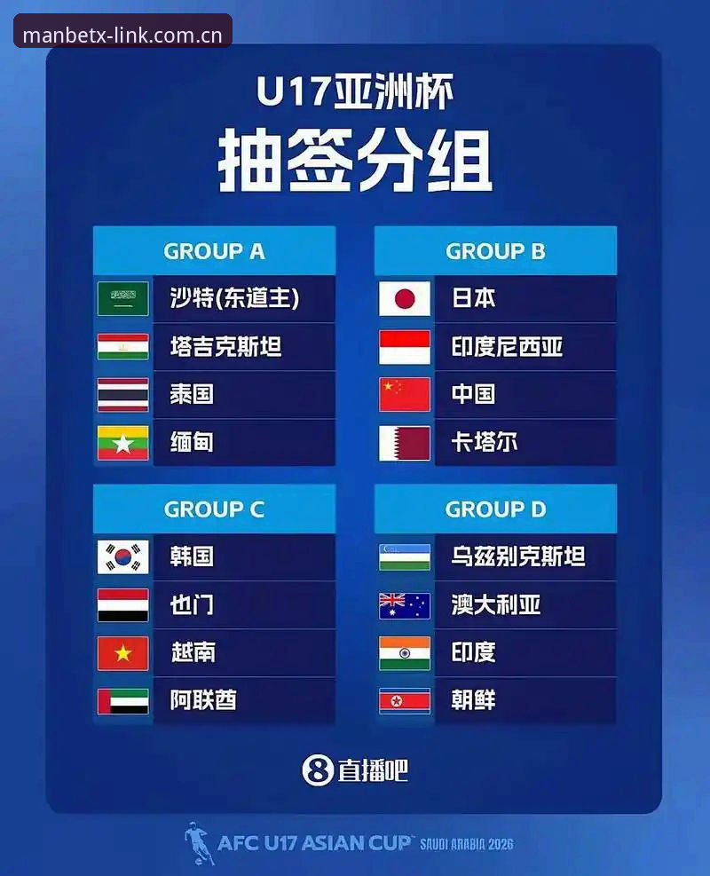 U17世界杯抽签全面解析：中国男女足分组形势与竞技乐趣展望